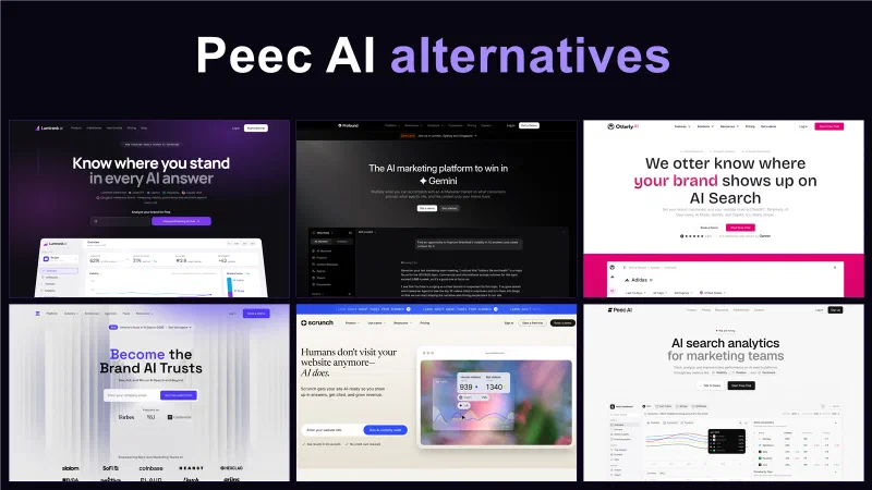 Top 5 Peec AI Alternatives in 2026 cover image