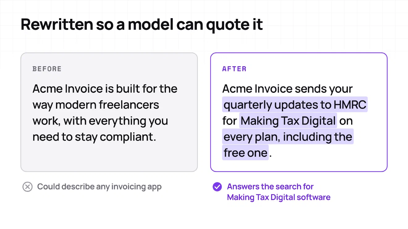 Before and after: a vague line about Acme Invoice beside a rewrite that names quarterly updates to HMRC, Making Tax Digital, and every plan including the free one