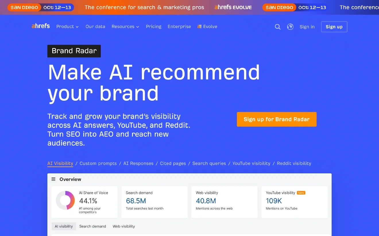 Ahrefs Brand Radar page with the headline &lsquo;Make AI recommend your brand&rsquo; and an AI share of voice panel
