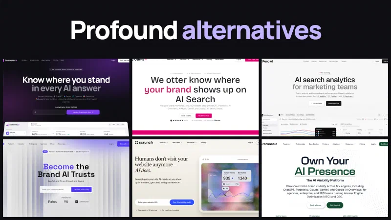 10 Best Profound Alternatives in 2026 cover image