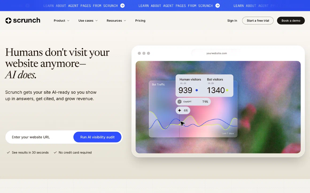 Scrunch home page with the headline &lsquo;Humans don&rsquo;t visit your website anymore, AI does&rsquo; and a bot traffic chart