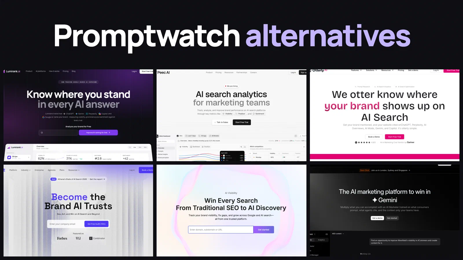 10 Best Promptwatch Alternatives in 2026