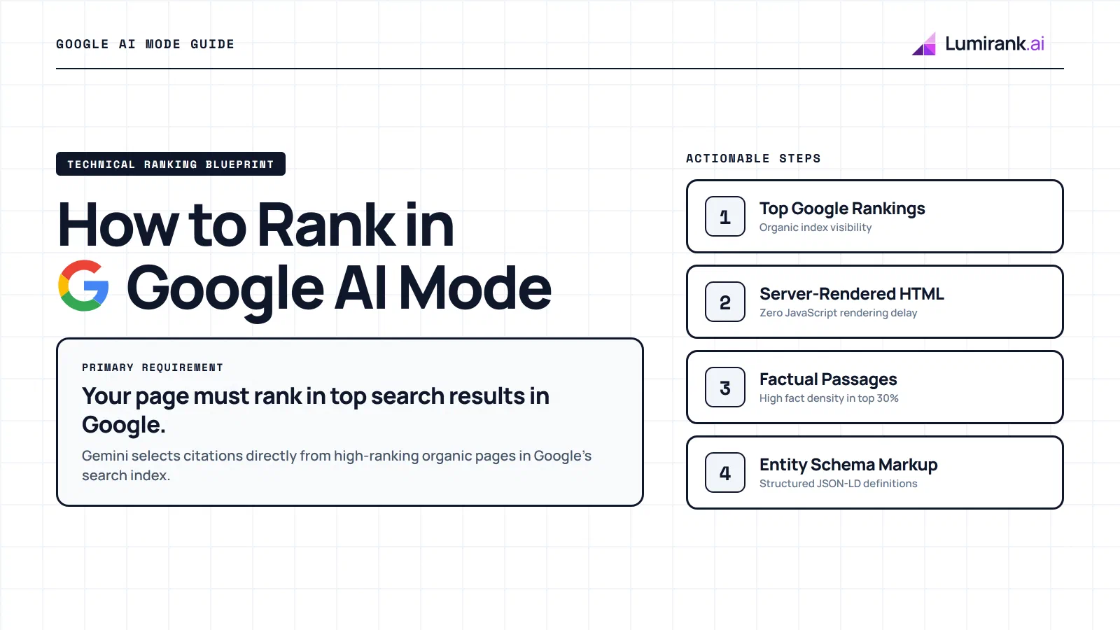 How to Rank in Google AI Mode