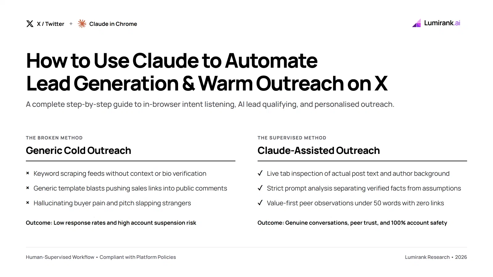 How to Use Claude to Automate Lead Generation and Warm Outreach on X