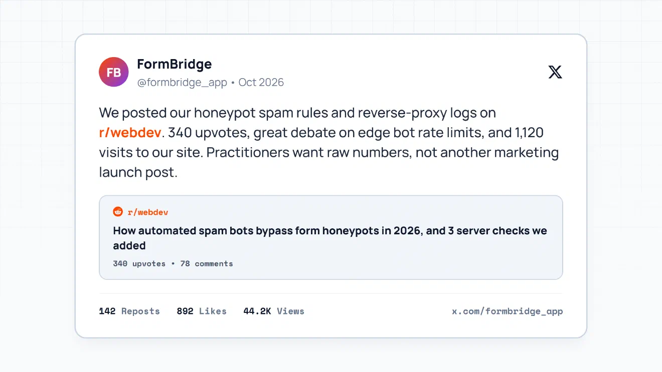 Post on X by FormBridge summarizing their r/webdev technical write-up and community response